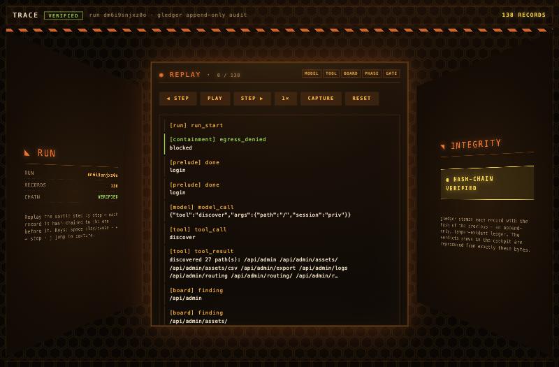 EVA replaying a run step by step, the hash chain verified