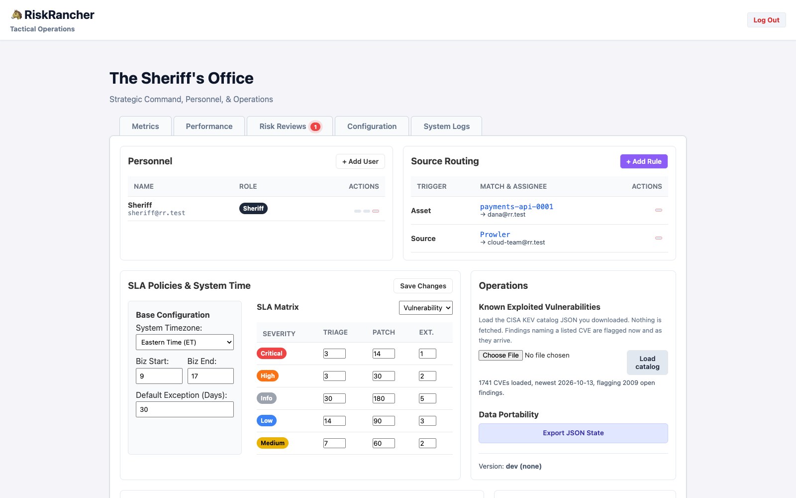 The Configuration tab: personnel, source routing rules (an asset to Dana, the Prowler source to the cloud team), and the SLA matrix.