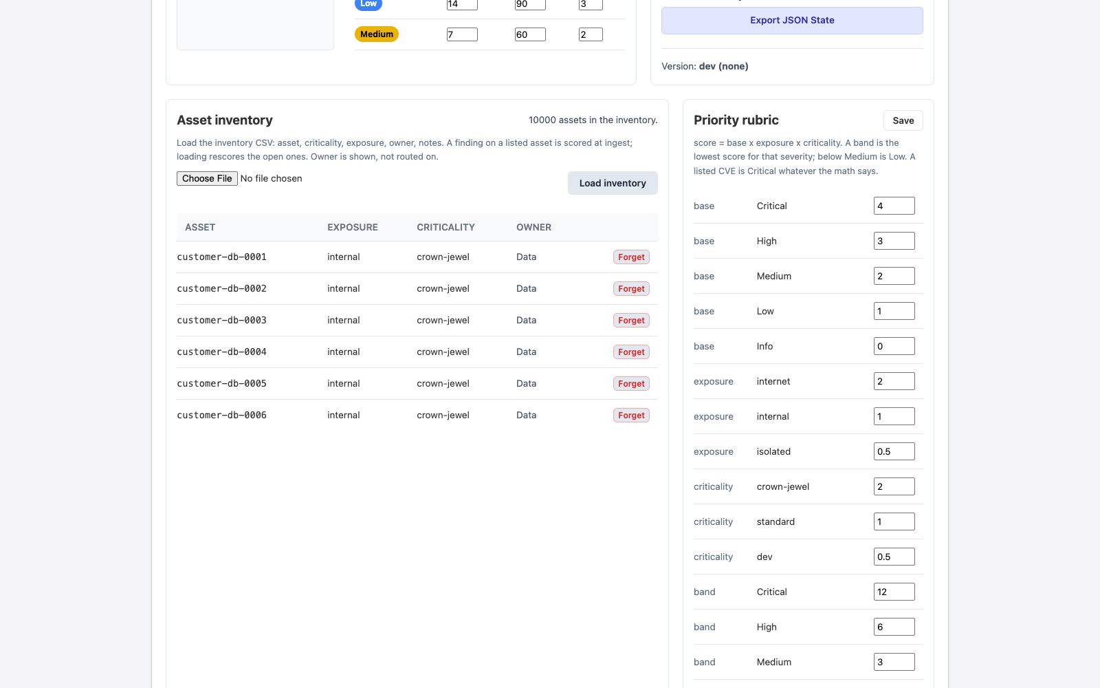 Further down the Configuration tab: the Asset inventory card with 10,000 assets loaded, each with its exposure, criticality and owner, and the Priority rubric card with the book&rsquo;s fourteen numbers.